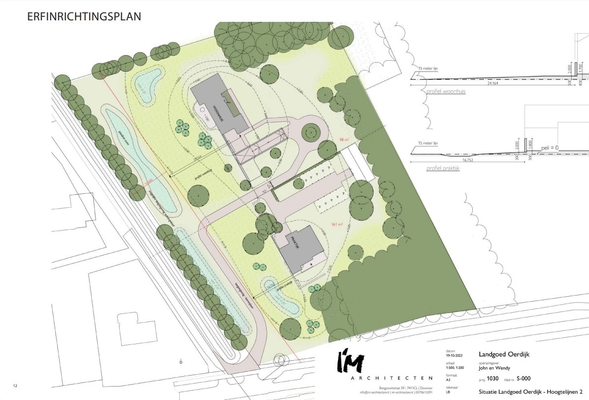 Plannen manege